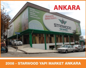 Ankara Mağaza