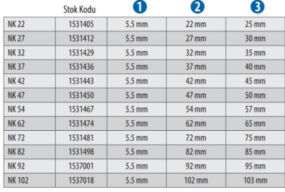 Red Hit Nk 92 Çelik Çivi 100 adet - 4