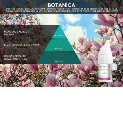 Rulopak Cosmic M5 Botanica Koku Kartuşu 100 ml - 1