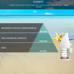 Rulopak Cosmic M5 Everest Koku Kartuşu 100 ml - 1