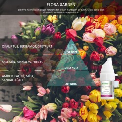 Rulopak Cosmic M5 Flora Garden Koku Kartuşu 100 ml - RULOPAK