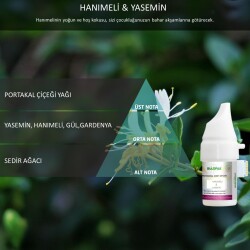 Rulopak Cosmic M5 Hanımeli Yasemin Koku Kartuşu 100 ml - Rulopak