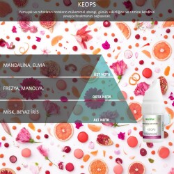 Rulopak Cosmic M5 Keops Koku Kartuşu 100 ml - 1