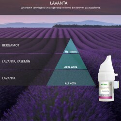 Rulopak Cosmic M5 Lavanta Koku Kartuşu 100 ml - Rulopak