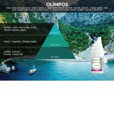 Rulopak Cosmic M5 Olimpos Koku Kartuşu 100 ml - 1
