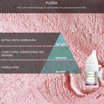 Rulopak Cosmic M5 Pudra Koku Kartuşu 100 ml - 1