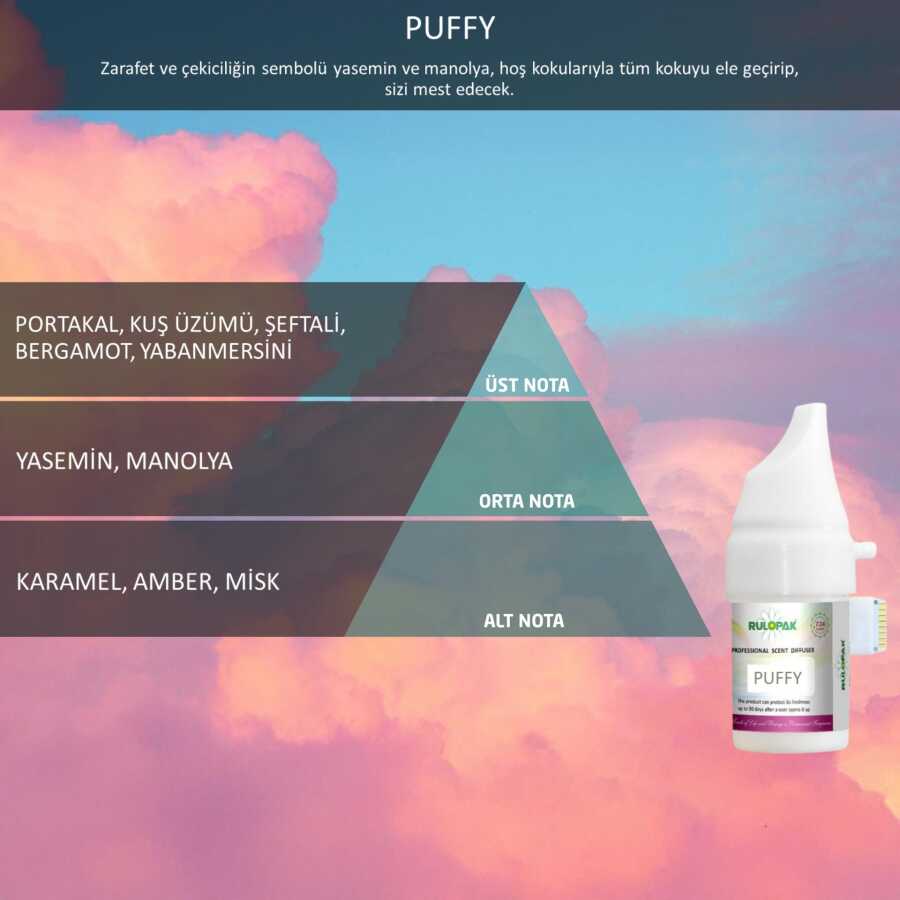 Rulopak Cosmic M5 Puffy Koku Kartuşu 100 ml