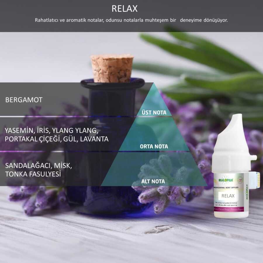 Rulopak Cosmic M5 Relax Koku Kartuşu 100 ml