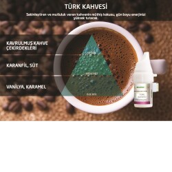 Rulopak Cosmic M5 Türk Kahvesi Koku Kartuşu 100 ml - Rulopak