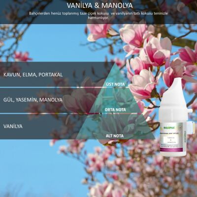Rulopak Cosmic M5 Koku Kartuşu Vanilya & Manolya 100 ml - 1