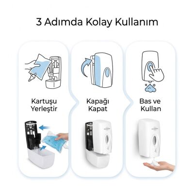 Rulopak Manuel Kartuşlu Köpük Sabun Dispenseri 1000 Ml Beyaz - 3