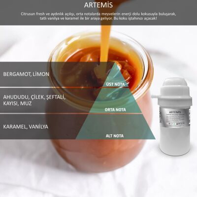 Rulopak Nanoplus M7 Artemis Koku Kartuşu 200 ml - 1