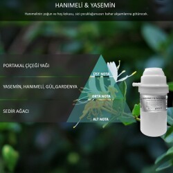Rulopak Nanoplus M7 Hanımeli Yasemin Koku Kartuşu 100 ml - Rulopak