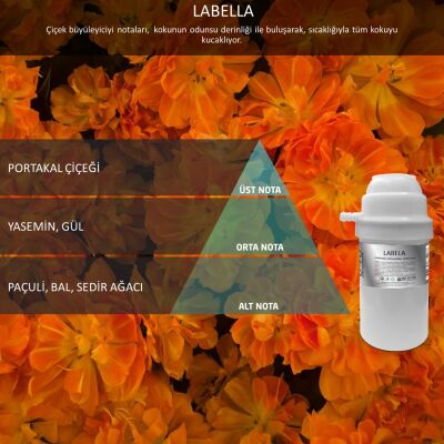 Rulopak Nanoplus M7 Labella Koku Kartuşu 100 ml - 1