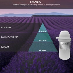Rulopak Nanoplus M7 Lavanta Koku Kartuşu 100 ml - Rulopak