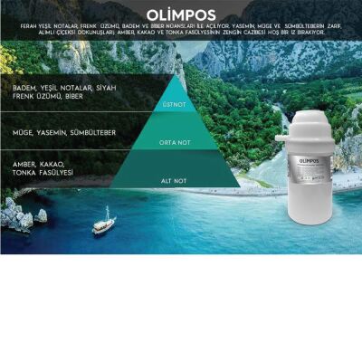 Rulopak Nanoplus M7 Olimpos Koku Kartuşu 100 ml - 1
