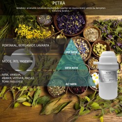 Rulopak Nanoplus M7 Petra Koku Kartuşu 100 ml - Rulopak