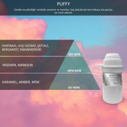 Rulopak Nanoplus M7 Puffy Koku Kartuşu 100 ml - Rulopak