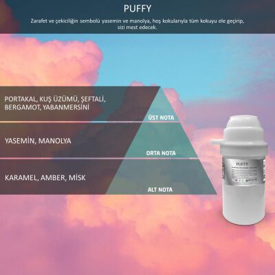 Rulopak Nanoplus M7 Puffy Koku Kartuşu 200 ml - 1