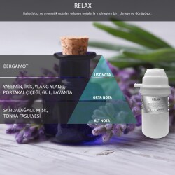 Rulopak Nanoplus M7 Relax Koku Kartuşu 200 ml - RULOPAK