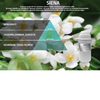 Rulopak Nanoplus M7 Siena Koku Kartuşu 200 ml - 1