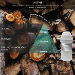 Rulopak Nanoplus M7 Vintage Koku Kartuşu 200 ml - RULOPAK