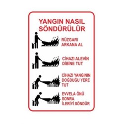 SYM Uyarı Levhası Yangın Nasıl Söndürülür - Sym